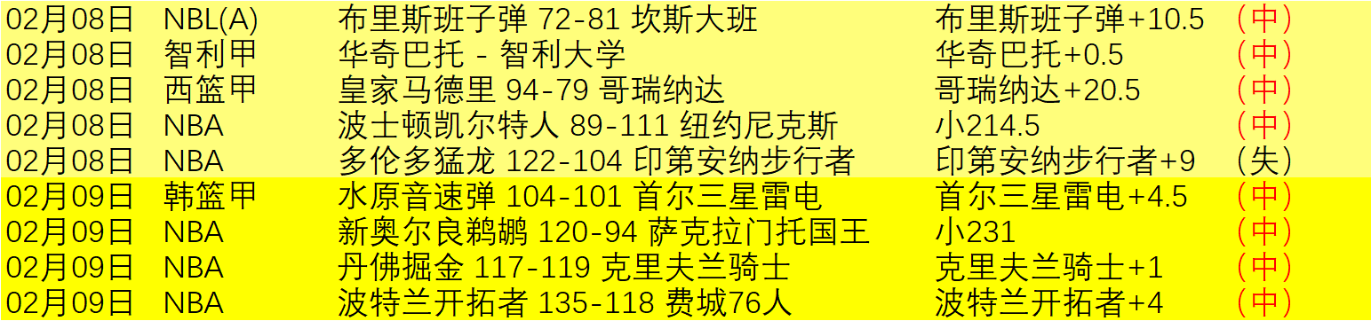 春小麦管理,借智慧农机,升级,8波体育首页,即时比分,比分直播,足球比分直播,8波官网