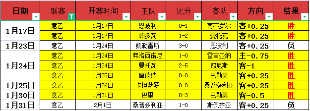 新华视角,内需扩张解,聚焦中国经,8波体育首页,即时比分,比分直播,足球比分直播,8波官网