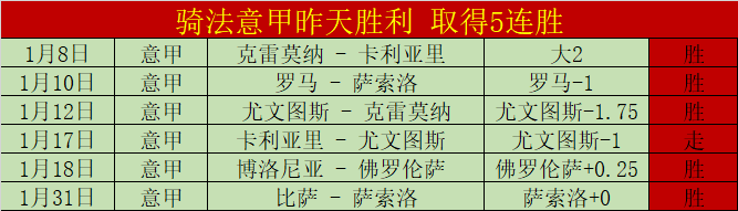 龙胖联袂,往昔挥手共,舞今朝挥手,8波体育首页,即时比分,比分直播,足球比分直播,8波官网
