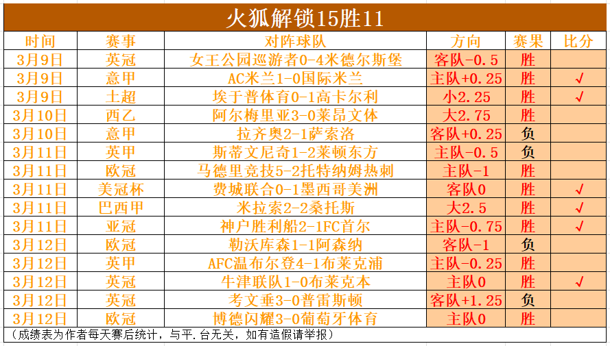 沙特,迎战中,亚洲杯预热,8波体育首页,即时比分,比分直播,足球比分直播,8波官网