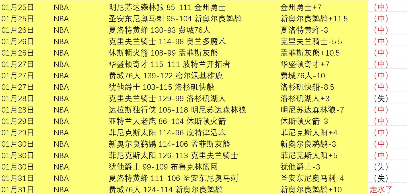 穆阿尼专攻,故友,球场,8波体育首页,即时比分,比分直播,足球比分直播,8波官网