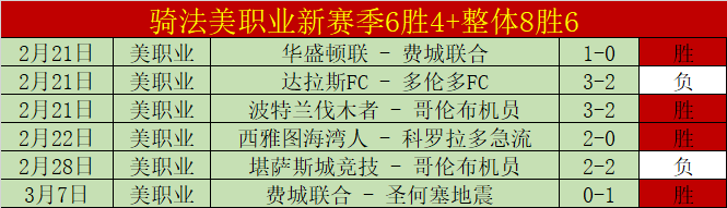 上海海港,河南胜利,武磊,8波体育首页,即时比分,比分直播,足球比分直播,8波官网