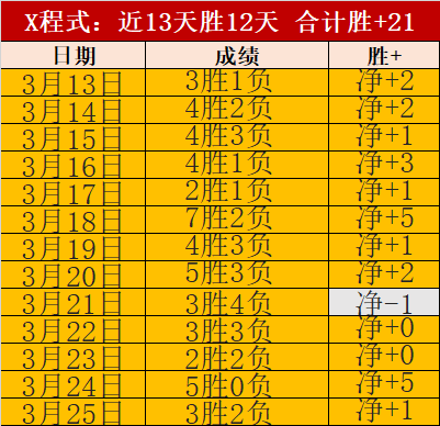 全国,冰雪热,由习总书记,8波体育首页,即时比分,比分直播,足球比分直播,8波官网