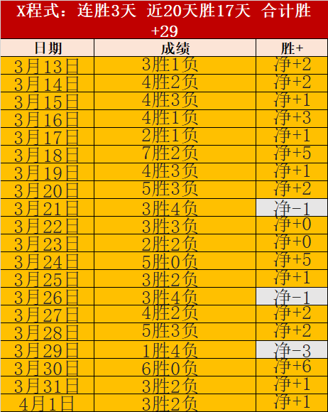 四川女篮,赛场再传捷,战胜山西女,8波体育首页,即时比分,比分直播,足球比分直播,8波官网