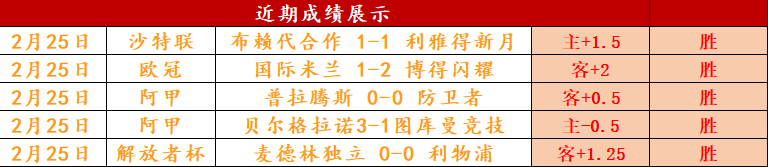 排列三,期专家质合,推荐前区十,8波体育首页,即时比分,比分直播,足球比分直播,8波官网
