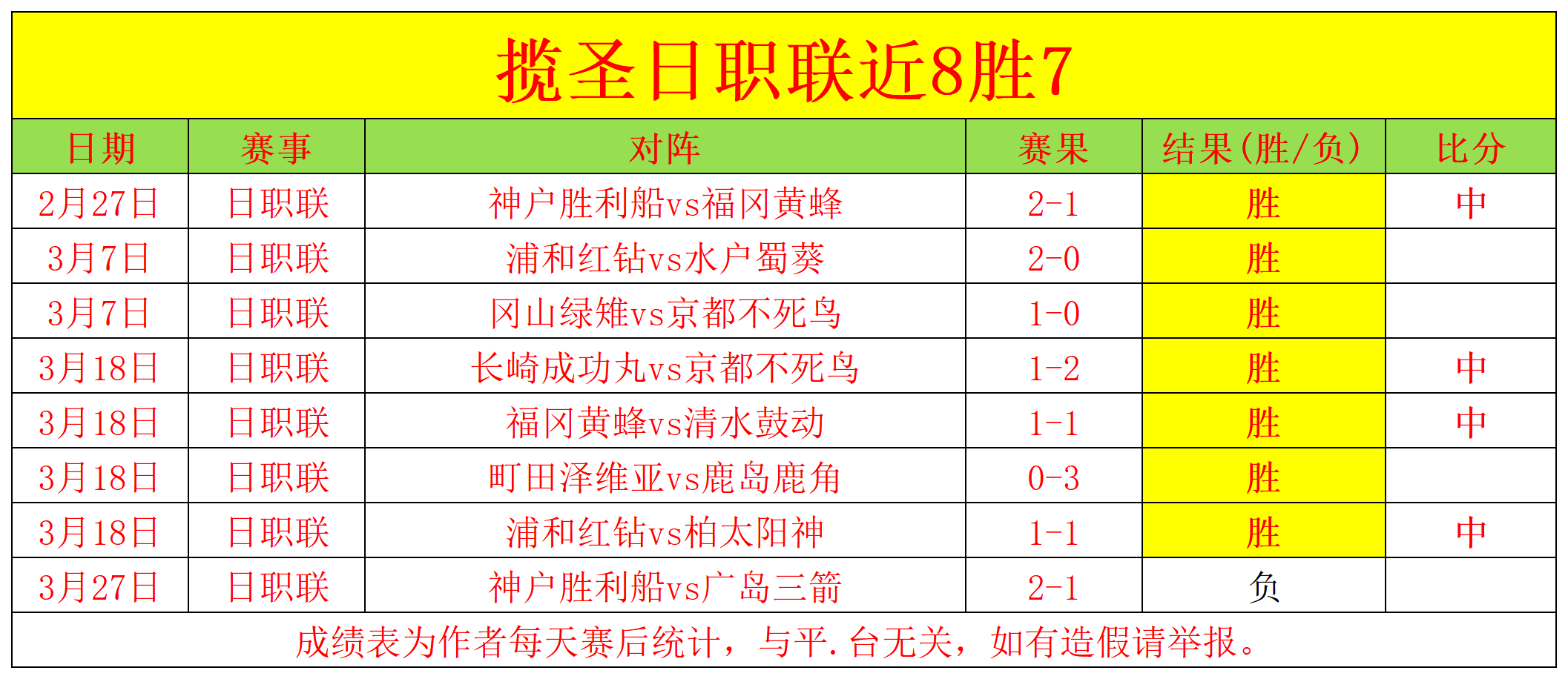 布登面临太,阳队执教挑,未来赛季去,8波体育首页,即时比分,比分直播,足球比分直播,8波官网