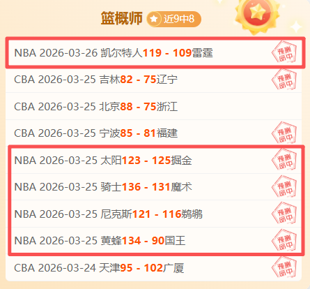 凯尔特人队,签约顶级后,整体实力显,8波体育首页,即时比分,比分直播,足球比分直播,8波官网