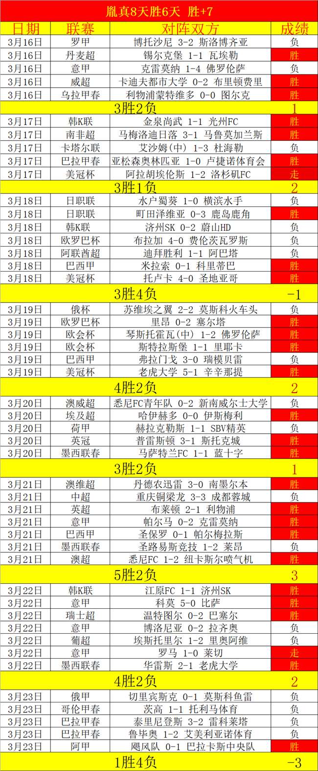 米体,尤文引援球,员身价飙升,8波体育首页,即时比分,比分直播,足球比分直播,8波官网