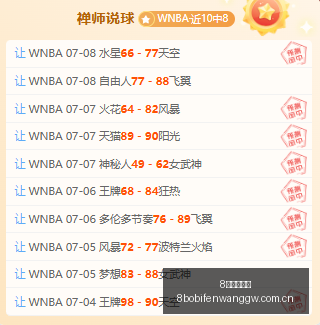 波足球比分,8波足球比分,8波体育首页,8波体育首页,即时比分,比分直播,足球比分直播,8波官网