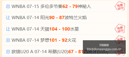 波足球比分,波体育首页,突发变动引,8波体育首页,即时比分,比分直播,足球比分直播,8波官网