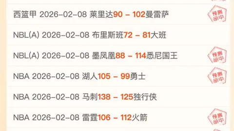 荣昊倾情点赞：徐彬兄弟，风华正茂！我23岁也曾一触即发，共勉前行！