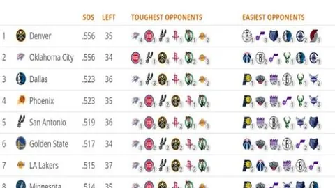 泰山首战中超迎战河南：门票售罄，主裁揭晓，崔康熙遭遇不测