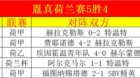 世赛丁俊晖遗憾止步，遭2-6逆转，表现引叹惋