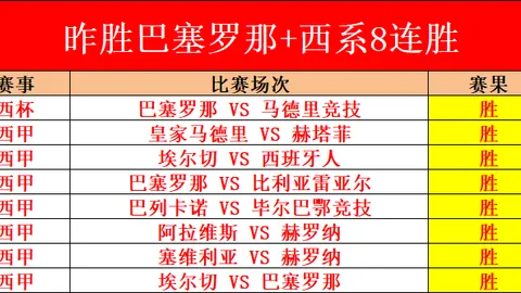 申花中超第15轮大胜青岛3-0，敦比亚梅开二度阿德里安点球添彩