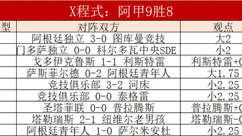 第2026038期 大乐透2026038期专家质合分析前区十
