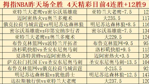 周二010西甲推荐：赫罗纳对阵贝蒂斯策略分析