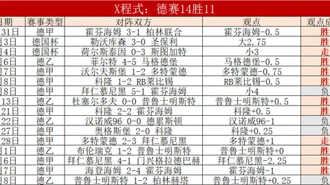大乐透26040期专家质合分析十大推荐