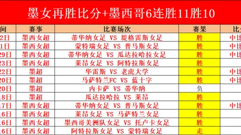 德泽尔比领跑拜仁新帅争夺战，排名第二热门人选