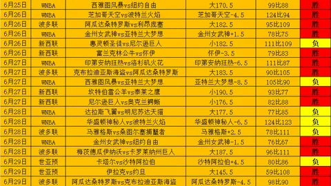 8波足球比分 113511 60