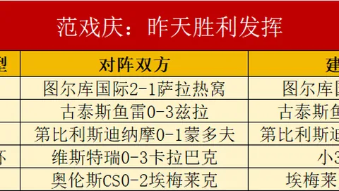 8波足球比分 121733