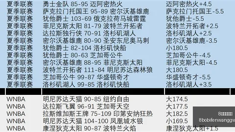 8波足球比分8波体育首页突发变动引发关注
