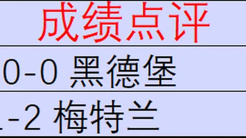 债市看空情绪达峰，即时比分，值，跟随美联储加息预期有何风险